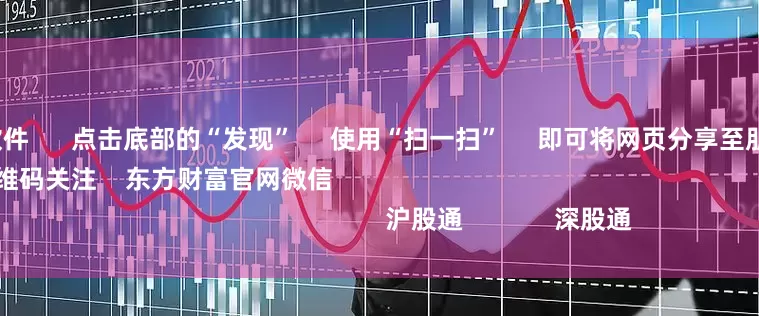 10大股票软件      点击底部的“发现”     使用“扫一扫”     即可将网页分享至朋友圈                            扫描二维码关注    东方财富官网微信                                                                        沪股通             深股通            
