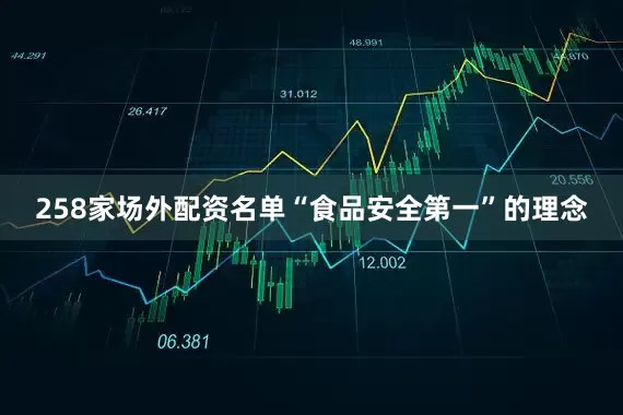 258家场外配资名单“食品安全第一”的理念